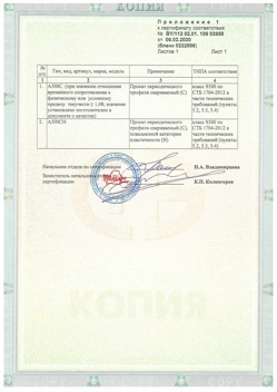 2020.02.06 Киржач - Приложение к сертификату - Прокат арматурный для железобетонных конструкций периодического профиля.